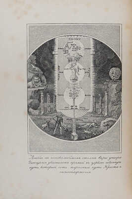 Лопухин И.В. Масонские труды И.В. Лопухина. I. Духовный рыцарь. II. Некоторые черты о внутренней церкви. М., 1913.